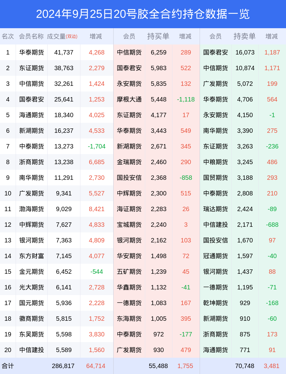 新澳门开奖号码2024年开奖结果,前沿分析解析_tShop82.142