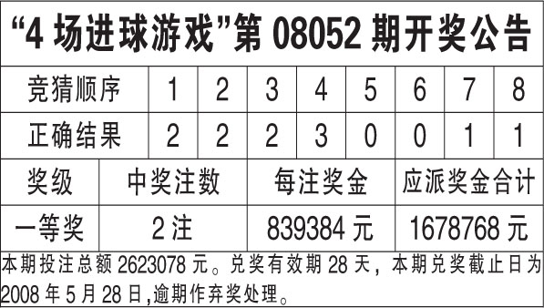 新澳天天开奖资料大全最新开奖结果查询下载,现状解答解释落实_Pixel49.14