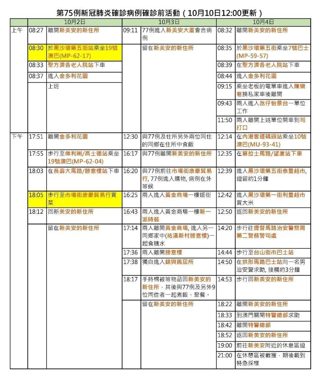 新澳好彩免费资料查询水果奶奶,标准化实施评估_L版55.511