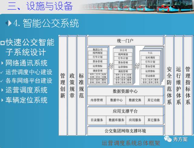 患者服务 第305页