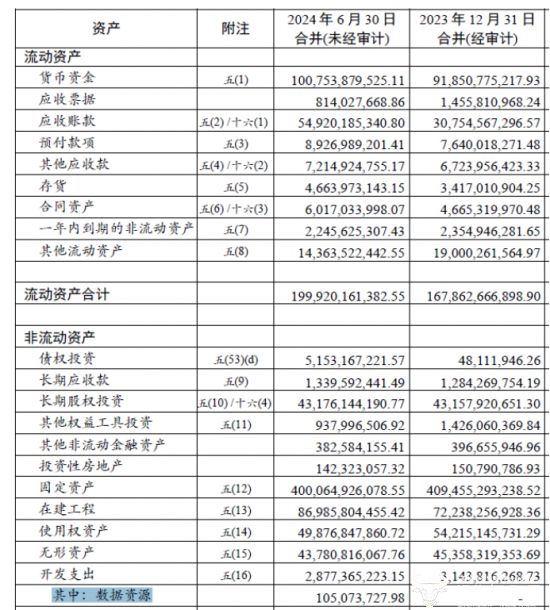 新澳历史开奖最新结果查询表,深度策略应用数据_粉丝版74.689