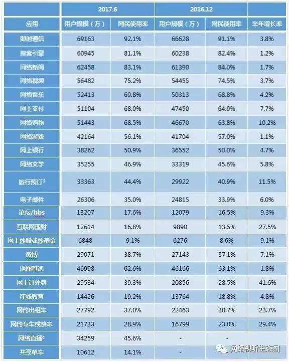 伊人恃宠而骄 第4页