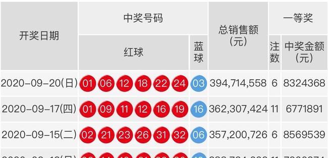 森芋暖暖 第5页