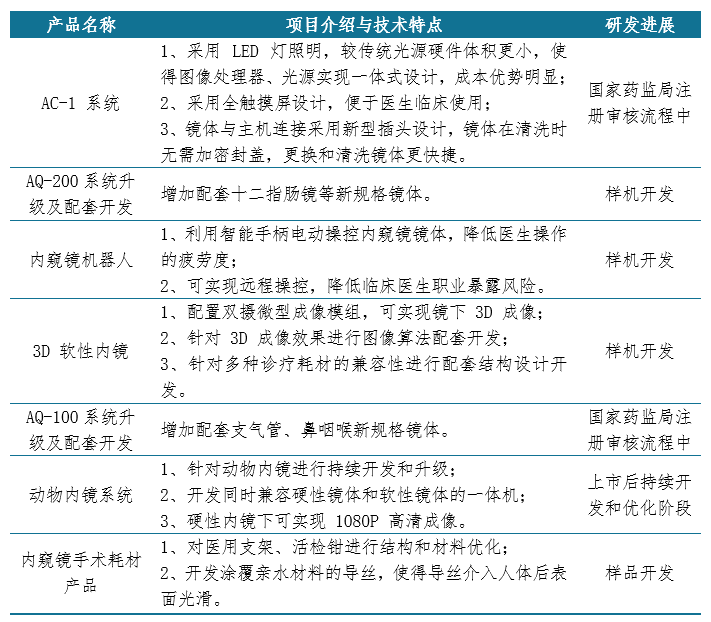 新澳准资料免费提供,可持续发展实施探索_3K95.588