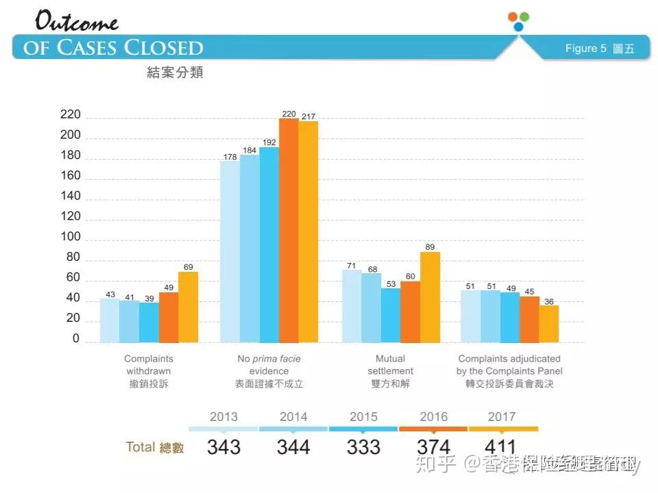 迷雾之森 第4页