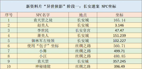 新奥内部资料准确率,平衡实施策略_复刻款42.813