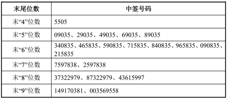 今晚澳门码特开什么号码,时代解析说明_Notebook44.64