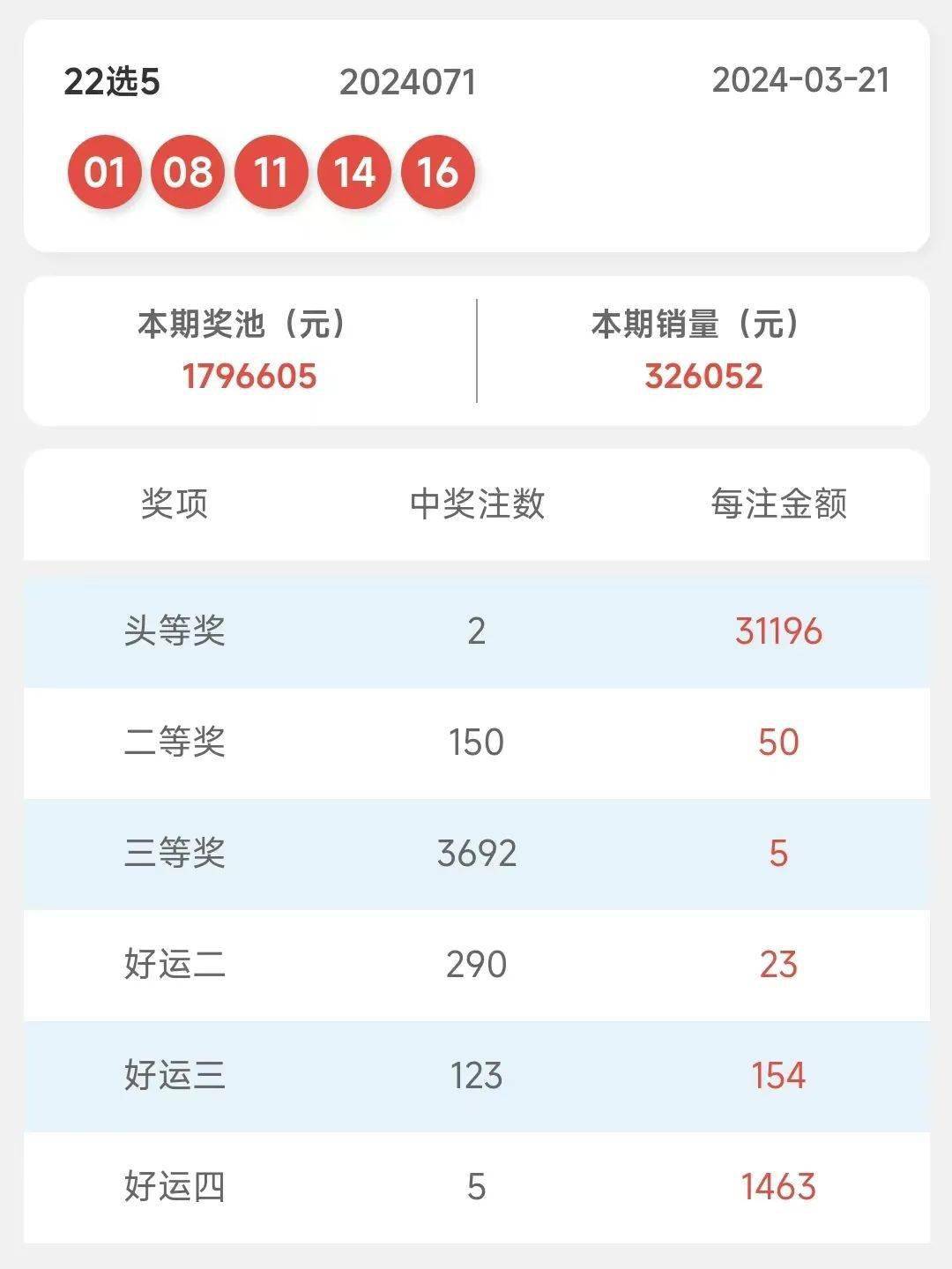 今晚奥门2024开奖信息,数据引导计划执行_VIP95.456