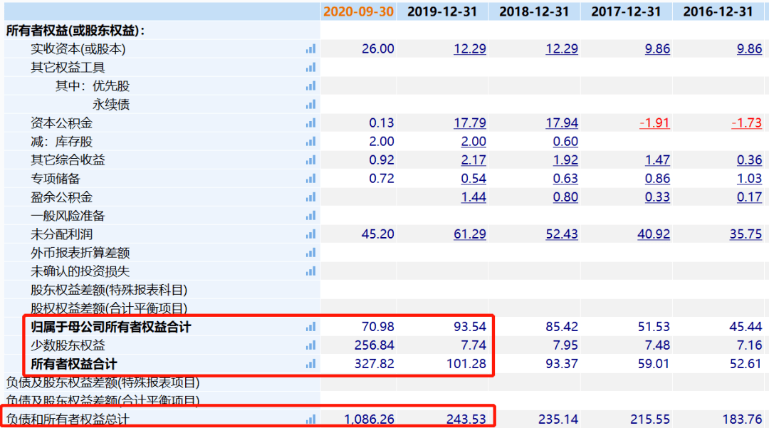 新奥今天开奖结果查询,实时说明解析_顶级版23.671