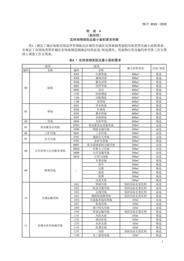 2024新澳最精准资料,标准化程序评估_专属版62.56