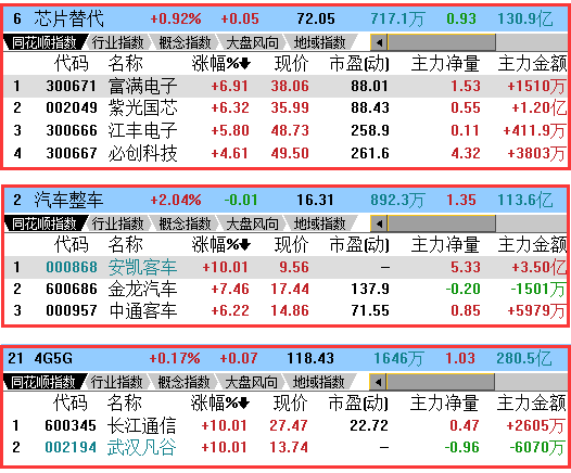 7777788888王中王开奖十记录网,合理执行审查_1080p84.782