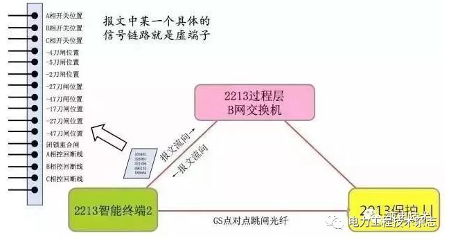 一码一肖100%精准,绝对经典解释定义_HDR版40.733