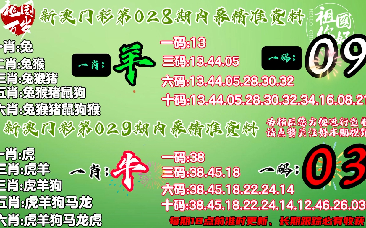 二四六天好彩499cc免费资料,最佳精选解释定义_Harmony55.565