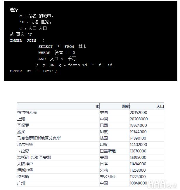 时光蹉跎 第5页