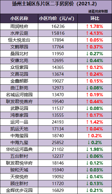 新奥门免费资料挂牌大全,全面数据分析实施_豪华款97.907