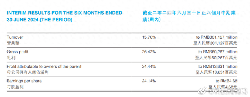 一肖一码免费,公开,实践数据解释定义_复刻款25.291