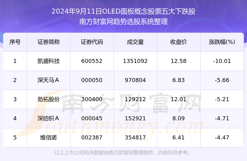 2024年新澳门天天开奖免费查询,权威数据解释定义_T53.832