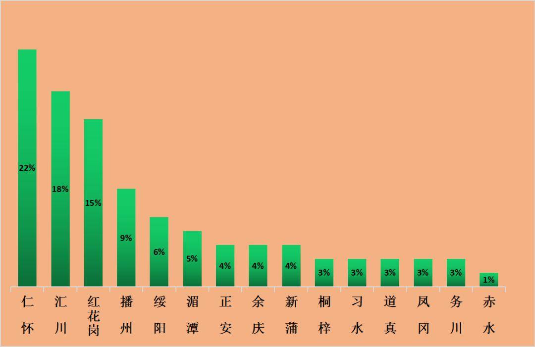 2024新澳资料大全免费,快速落实方案响应_专家版97.701