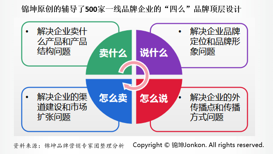 三肖必中特三肖必中,快速设计问题策略_专家版66.299