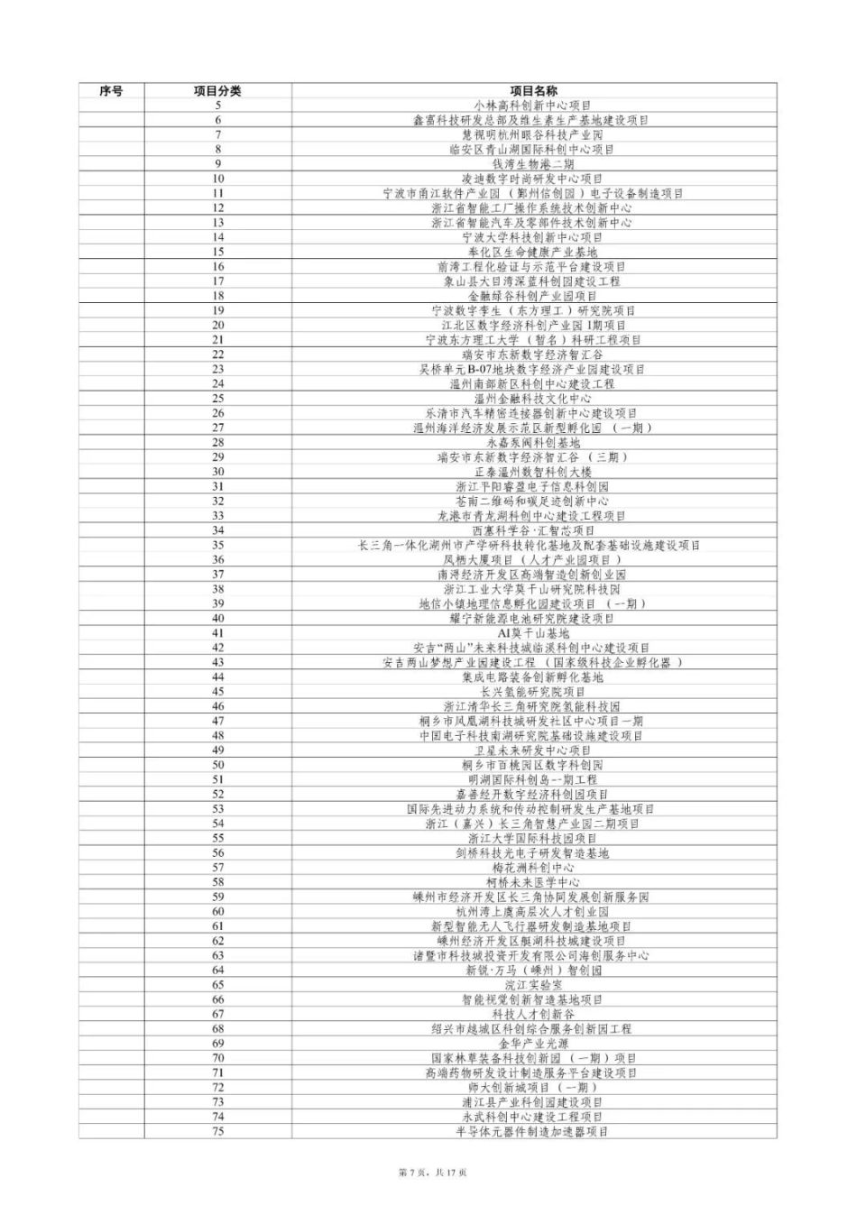 2024澳门开码,实践性执行计划_豪华版72.274