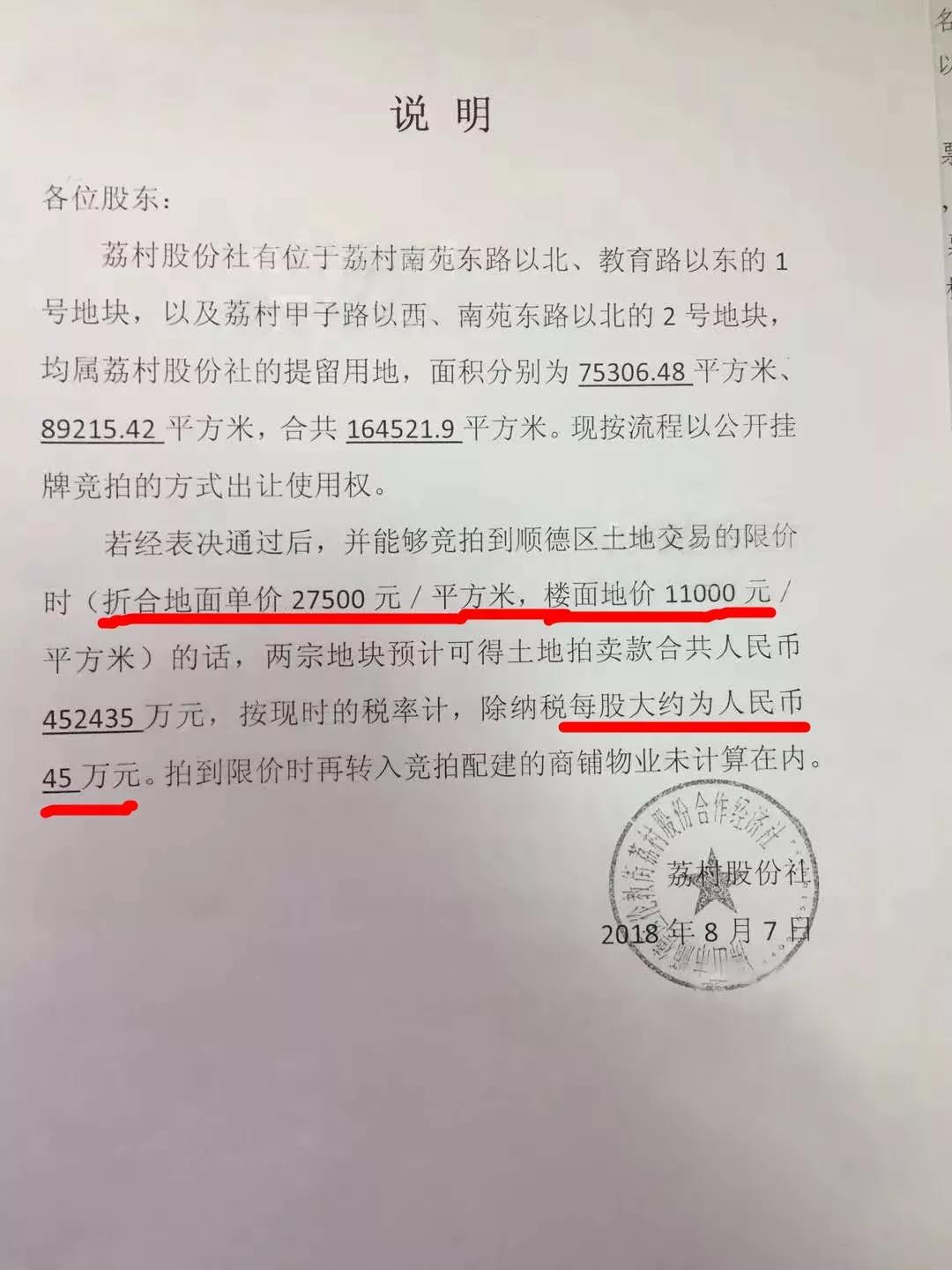 顺德土地拍卖公告发布，繁荣蓝图与机遇共享开启