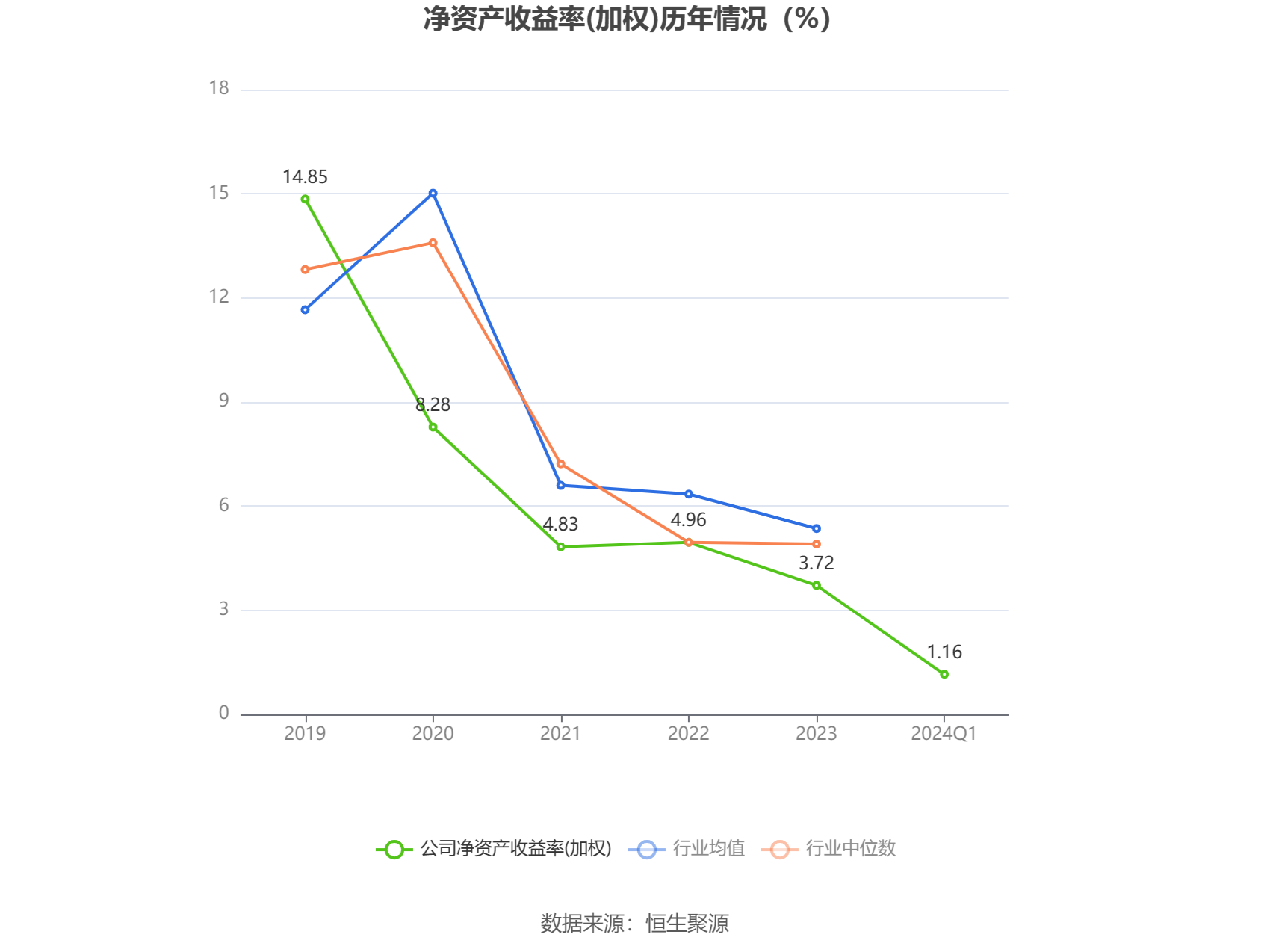 2024新澳精准资料大全,实践性计划推进_试用版19.807