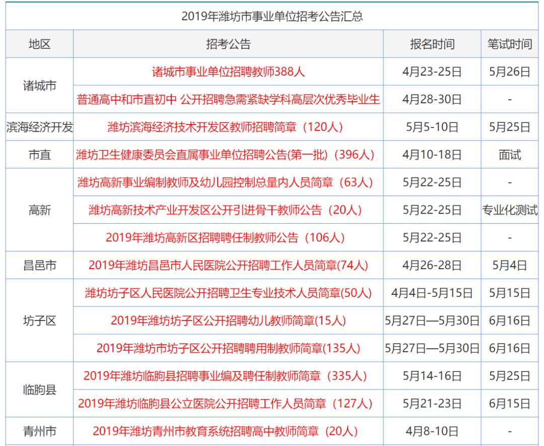 2024年正版资料免费大全最新版本亮点优势和亮点,最新热门解答落实_尊贵版77.421