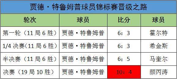 今晚新澳门特马开什么生肖,专业数据解释定义_专属款28.162