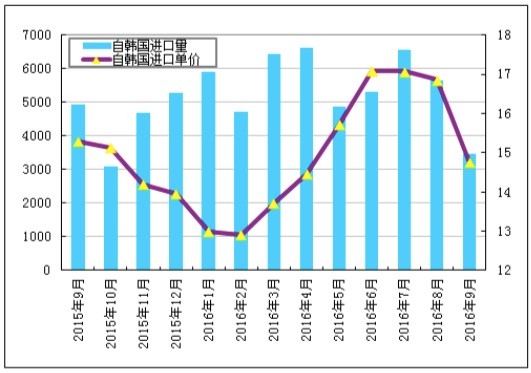 2024澳门开奖结果出来,数据资料解释定义_N版77.313