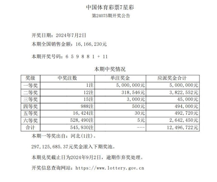 2024今晚澳门开什么号码,专家评估说明_Tablet63.775