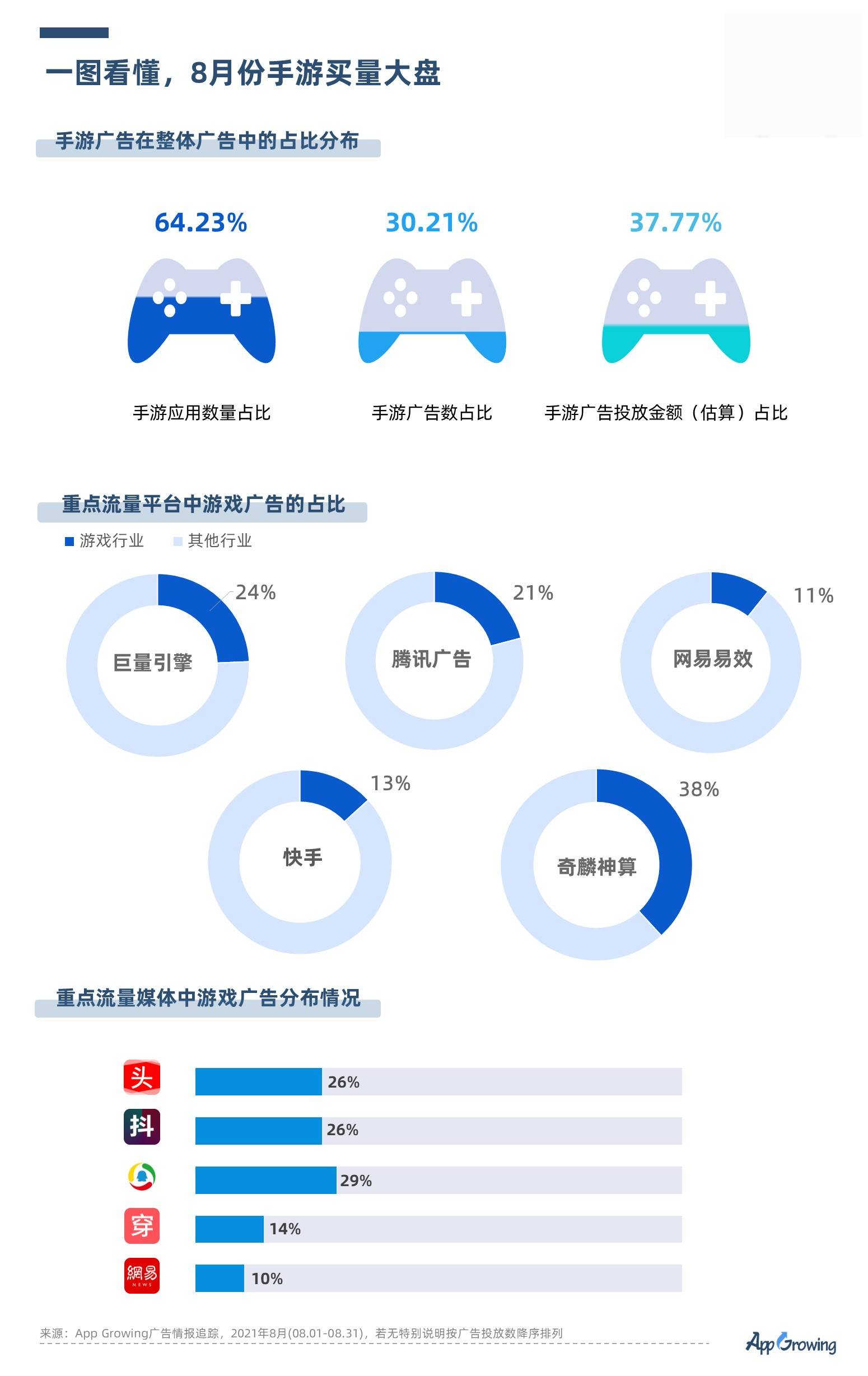 800图库资料大全,全面解析数据执行_AP95.841