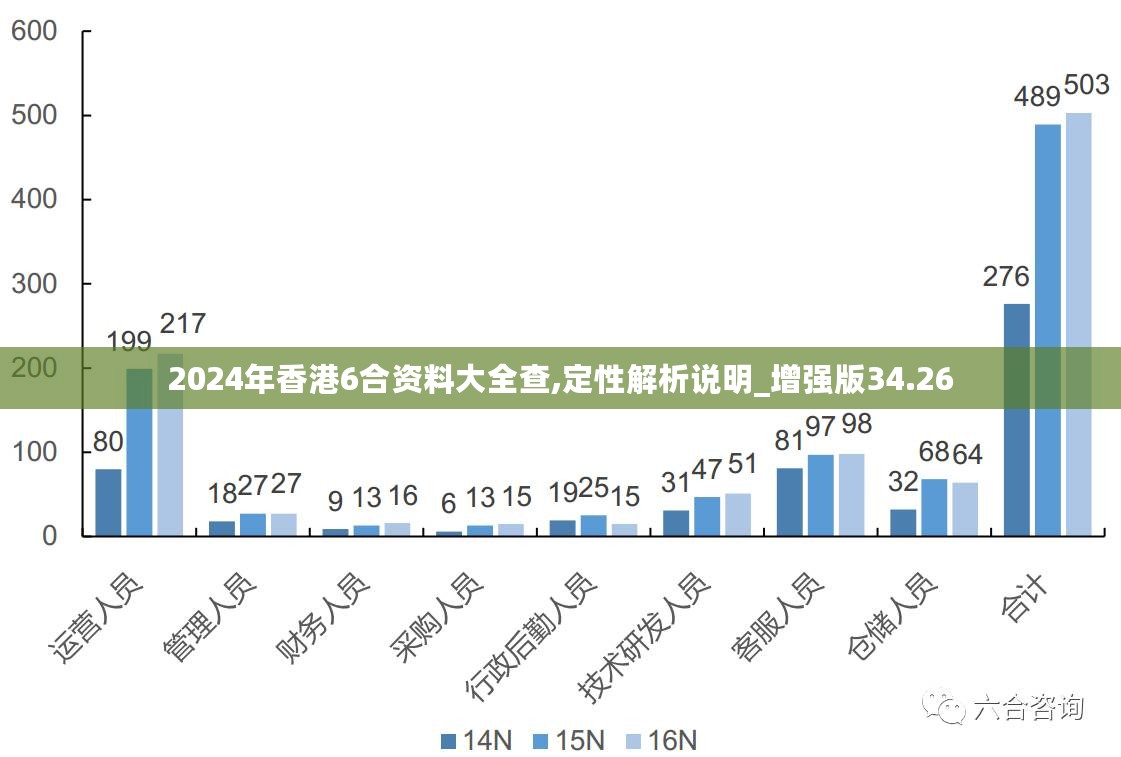 2024香港全年免费资料公开,创新性方案设计_RX版85.927