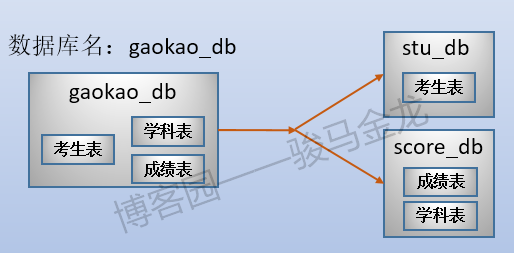 7777788888精准跑狗图,深度数据应用策略_3K32.834