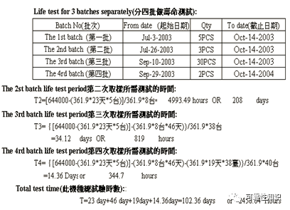 新奥门免费资料大全在线查看,实地验证分析_DX版66.196