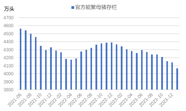 2024正版资料免费公开,深入数据执行方案_策略版73.47