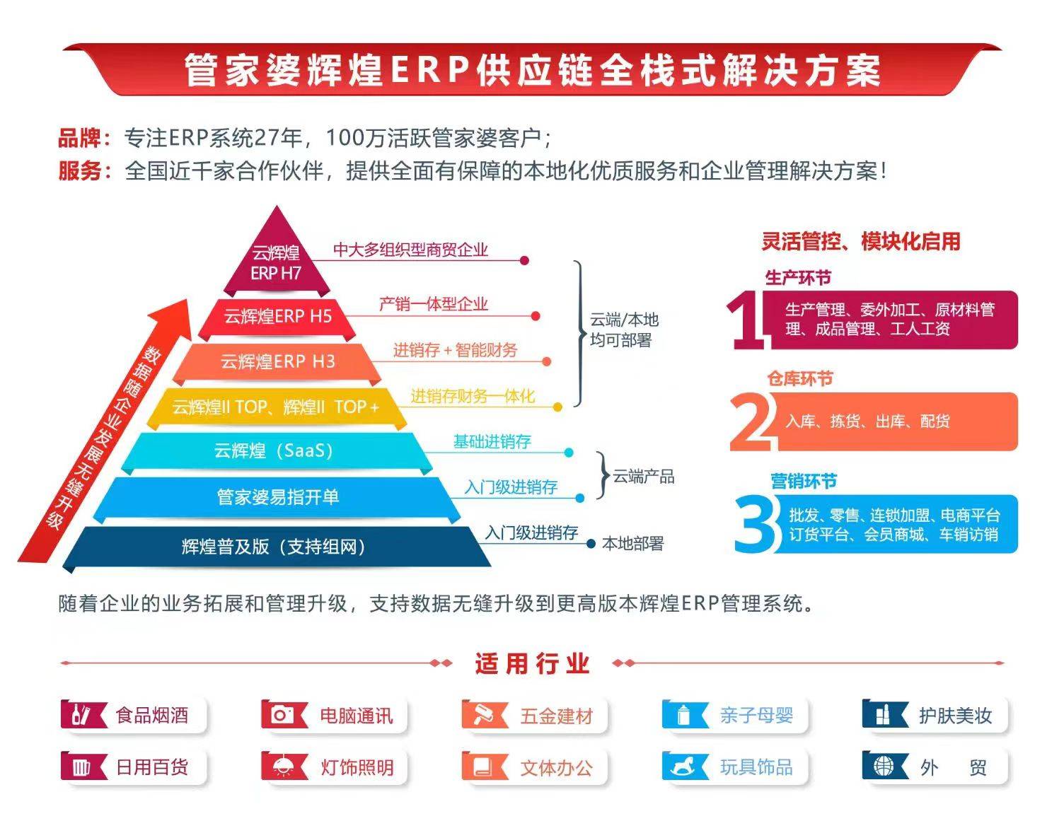 7777788888管家婆凤凰,权威诠释推进方式_PT43.400