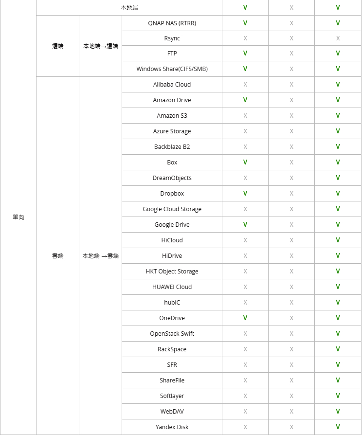 新奥资料免费精准,可靠解析评估_tool18.448