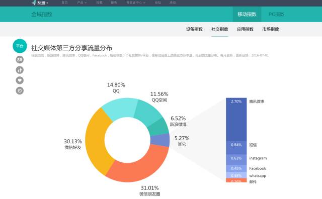 2024香港内部最准资料,全面分析应用数据_静态版38.462