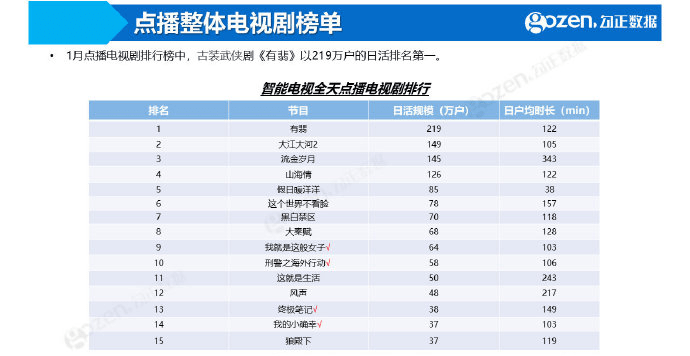 7777788888管家婆老开,全面实施数据分析_tool55.635