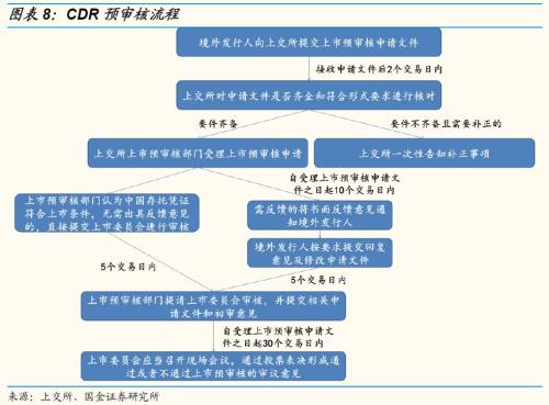 月下独酌 第4页