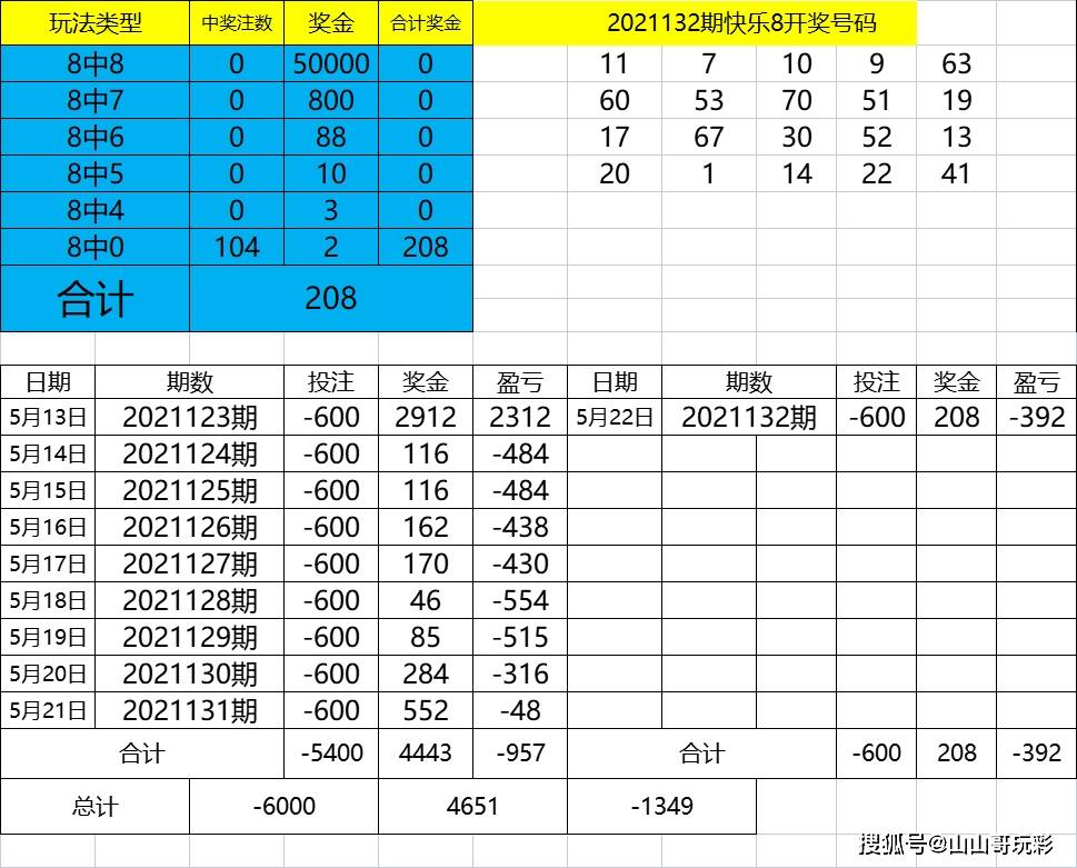 4949最快开奖资料4949,快速响应策略方案_HDR版87.95