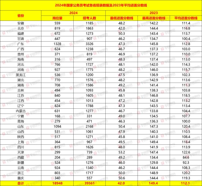 2024澳门六开彩免费精准大全,经济方案解析_2DM30.978