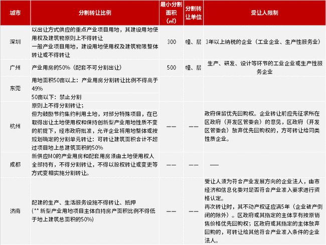 蜜桃果儿 第4页