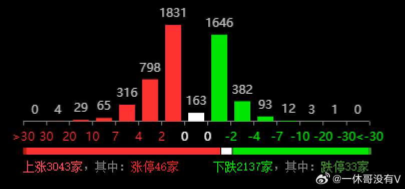 7777788888王中王开奖十记录网一,全面执行分析数据_pack96.774