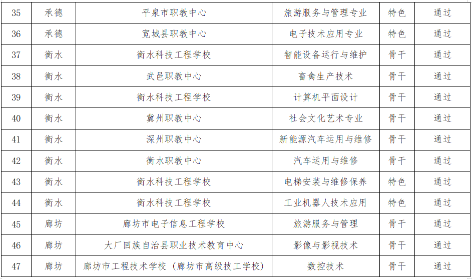 2024新澳门历史开奖记录,合理化决策评审_Deluxe12.650