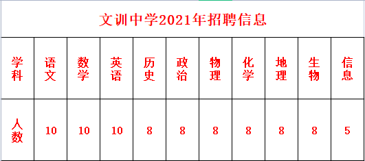 临清保安招聘，最新信息与职业发展的交汇机遇