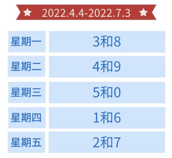 安国最新限号通知，缓解交通拥堵，保障城市环境措施实施