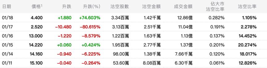 阿思达克下载，数字世界的便捷探索通道