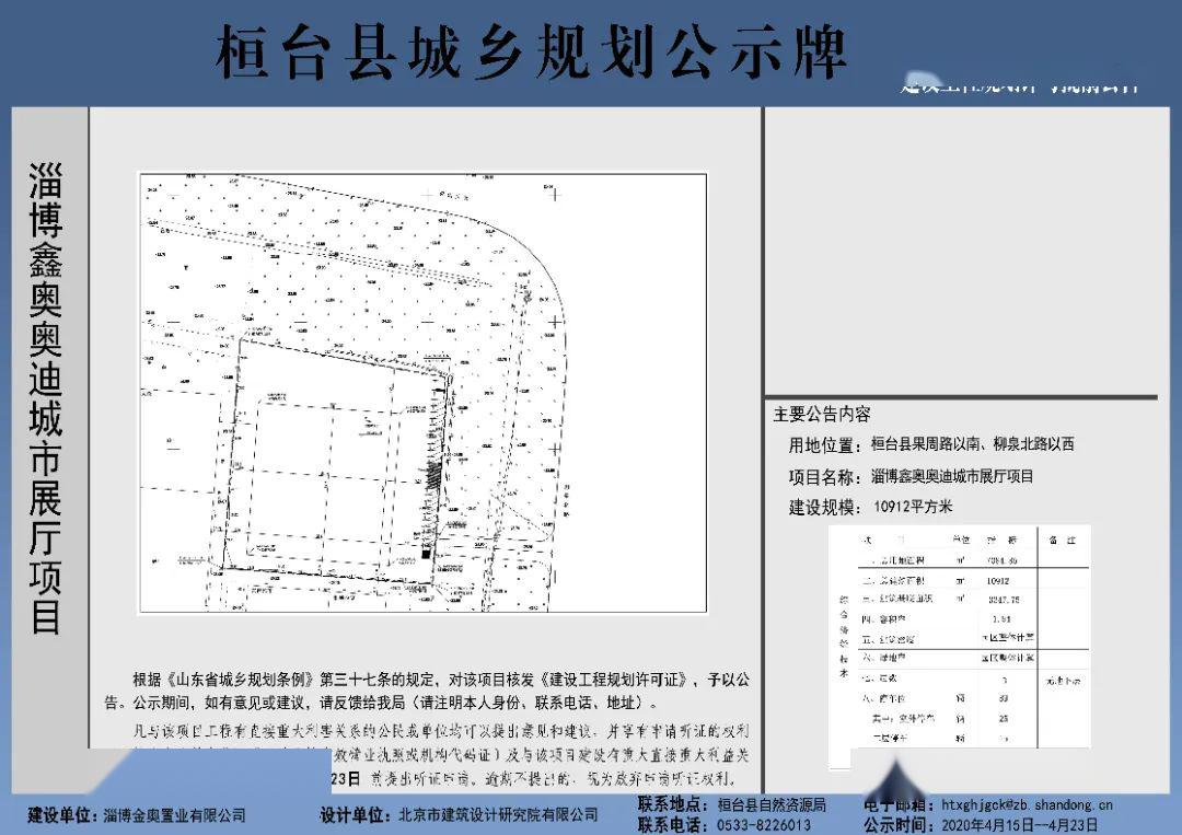 桓台县城最新规划揭晓，塑造未来城市的宏伟蓝图