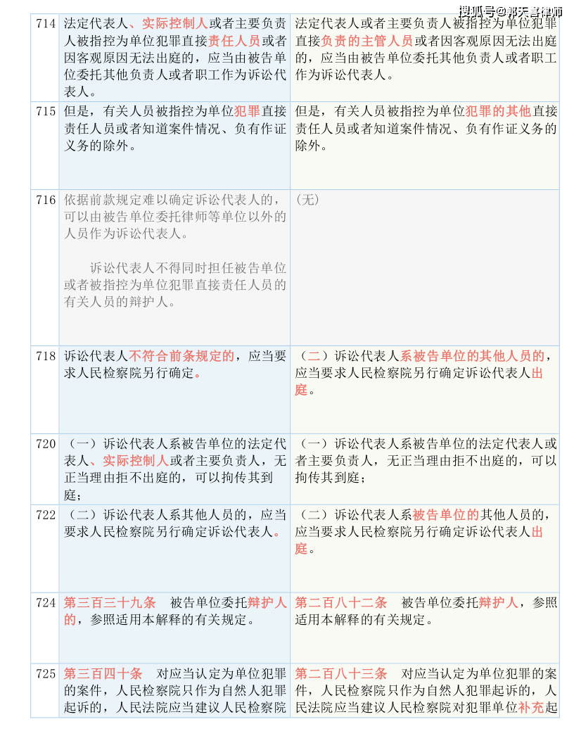 人逝花空 第4页